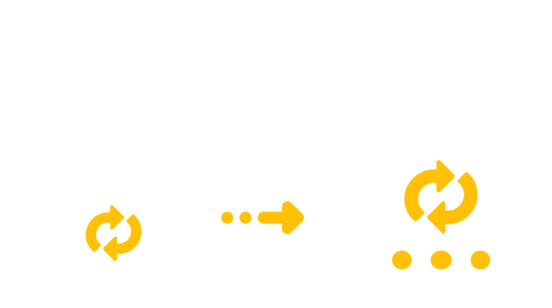 Converting ODT to TCR